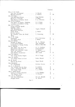 List of books transcribed for the year