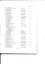 List of books transcribed for the year