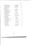 List of books transcribed for the year
