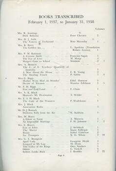 List of books transcribed for the year