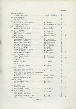 List of books transcribed for the year
