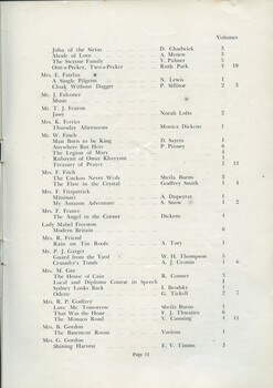 List of books transcribed for the year