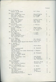 List of books transcribed for the year
