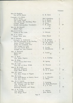 List of books transcribed for the year