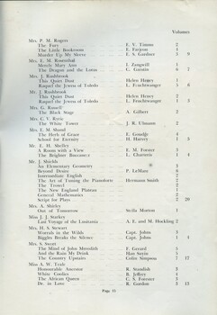 List of books transcribed for the year
