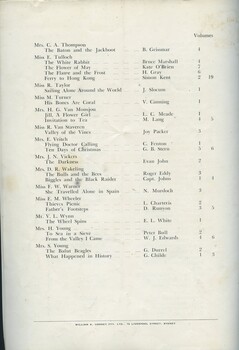 List of books transcribed for the year