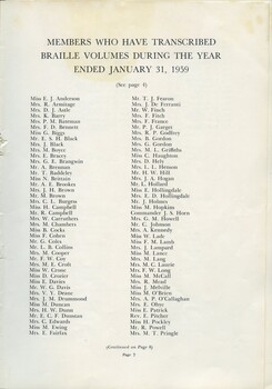 Members who have transcribed volumes this year