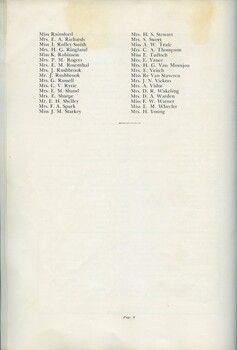 Members who have transcribed volumes this year