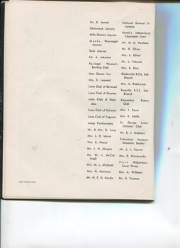 List of new Life Members of the Royal Blind Society of NSW