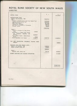 Statement of Liabilities and Assets for the current year
