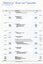 Statement of Income and Expenditure for the year