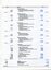 Statement of Income and Expenditure for the year