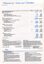 Statement of liabilities and assets and Notes to the accounts