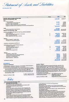 Statement of liabilities and assets and Notes to the accounts