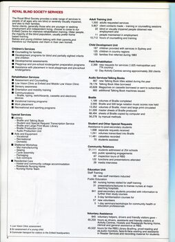 Statistics on services provided over the year