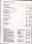 Assets and Liabilities and Notes to financial statements