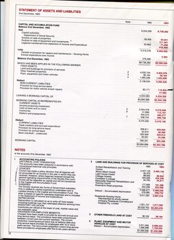 Assets and Liabilities and Notes to financial statements