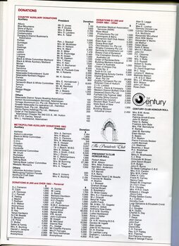 List of donors from individuals and auxiliaries