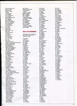 List of donations from individuals and groups, and new life members