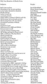 Transcript of 50 Year Reunion of Olinda guests