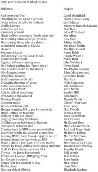 Transcript of 50 Year Reunion of Olinda guests