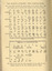 Braille alphabet with contractions - page 27