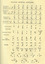 Music Braille notation from 1899 - page 68