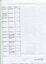 Inventory listing of items at Ballarat Nursing Home