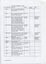 Inventory listing of items at Ballarat Nursing Home