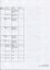 Inventory listing of items at Ballarat Nursing Home