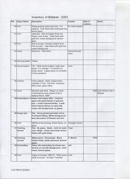 Inventory listing of items at Ballarat Nursing Home