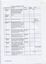 Inventory listing of items at Ballarat Nursing Home