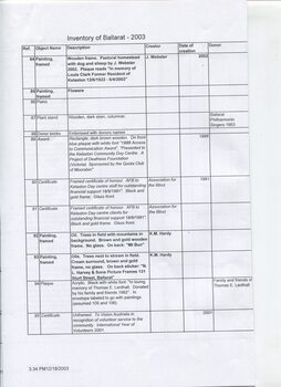 Inventory listing of items at Ballarat Nursing Home
