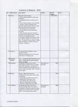 Inventory listing of items at Ballarat Nursing Home