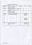 Inventory listing of items at Ballarat Nursing Home