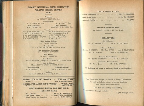List of Office Bearers and staff members