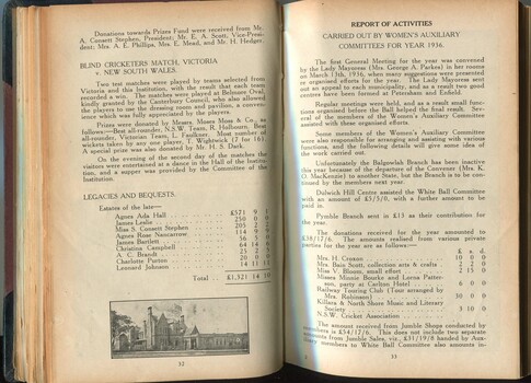 Committee report to Life Governors and subscribers and Report from Women's Auxiliary