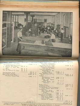 Finishing off lettered mats and balance sheet