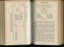 Library and home teaching accounts and Women's Auxiliary