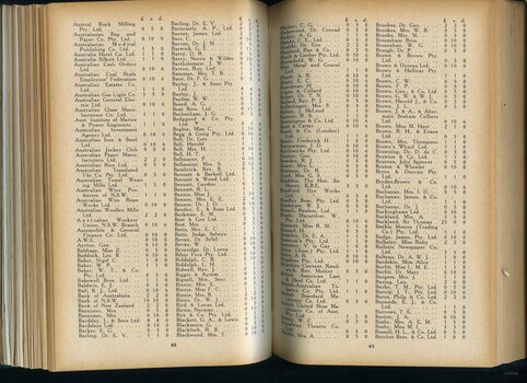 List of donors with amounts tendered