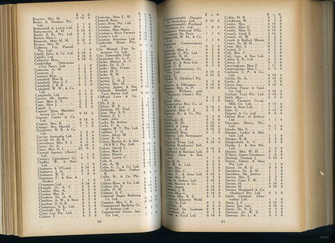 List of donors with amounts tendered