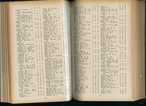 List of donors with amounts tendered