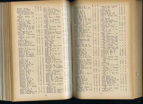 List of donors with amounts tendered