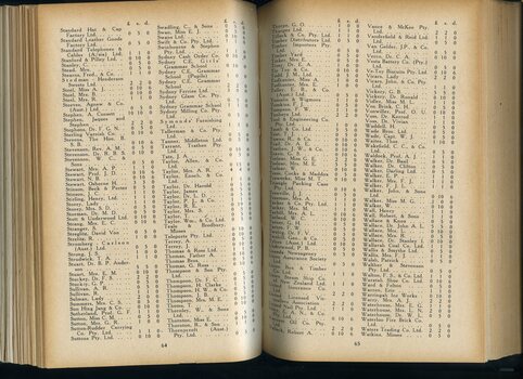 List of donors with amounts tendered