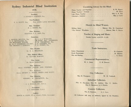 List of office bearers and staff members