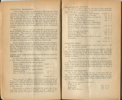 Report on achievements and activities over the year 1938