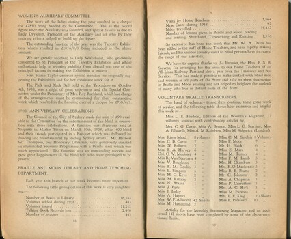 Report on achievements and activities over the year 1938