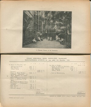 Manufacturing account sheet and garden at Instutition