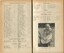 Annual report from Women's Auxiliary of the SIBI and woman caning a chair