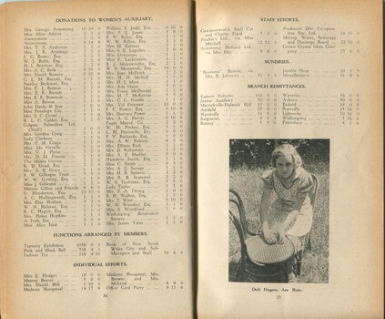 Annual report from Women's Auxiliary of the SIBI and woman caning a chair